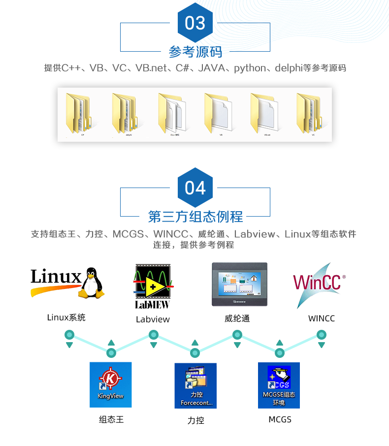 DAM-0816A 工業(yè)級網(wǎng)絡(luò)數(shù)采控制器二次開發(fā)說明