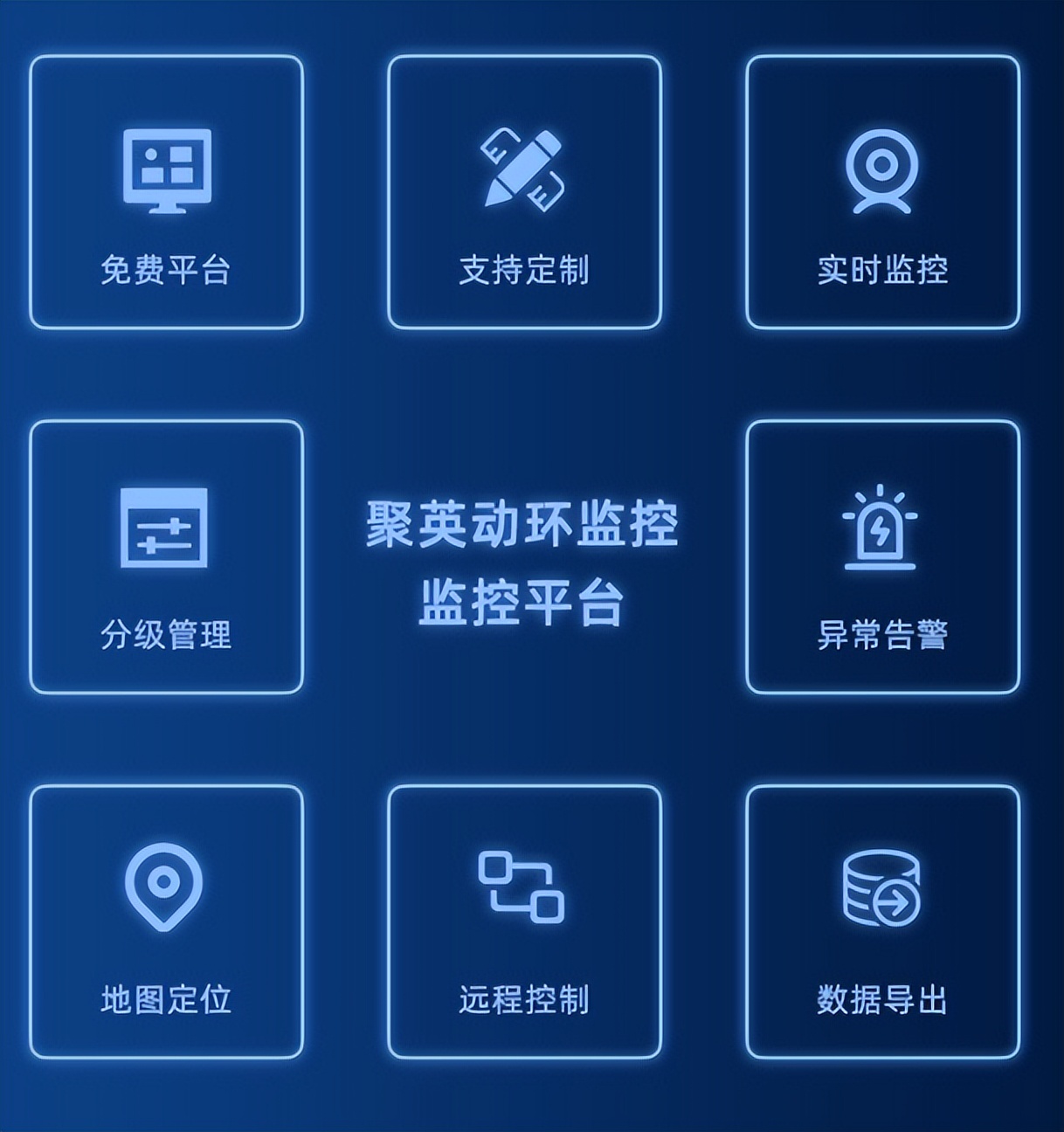 聚英機房動環(huán)監(jiān)測系統(tǒng)