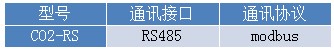 二氧化碳傳感器型號(hào)