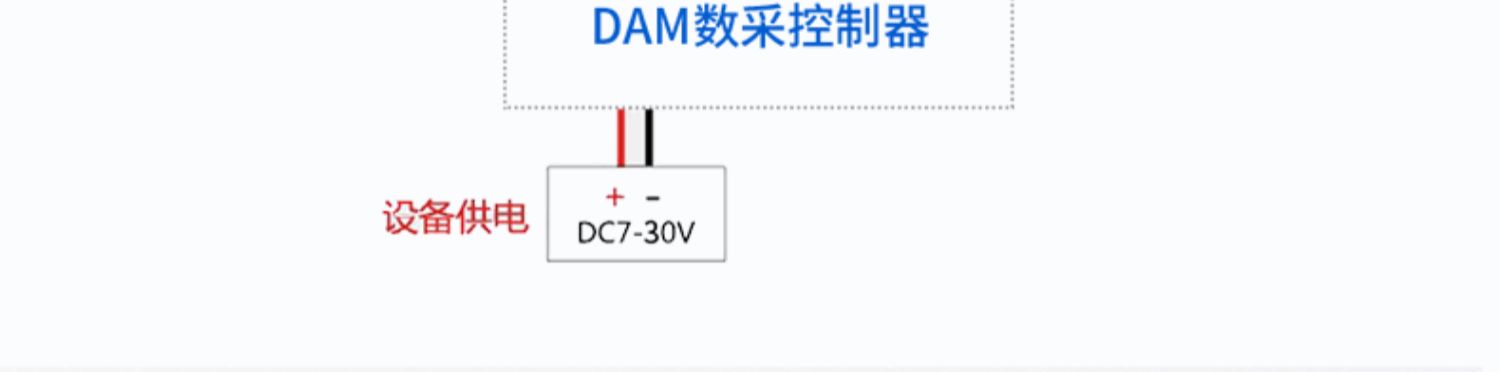 LORA1012A LoRa無(wú)線測(cè)控模塊開關(guān)量輸入