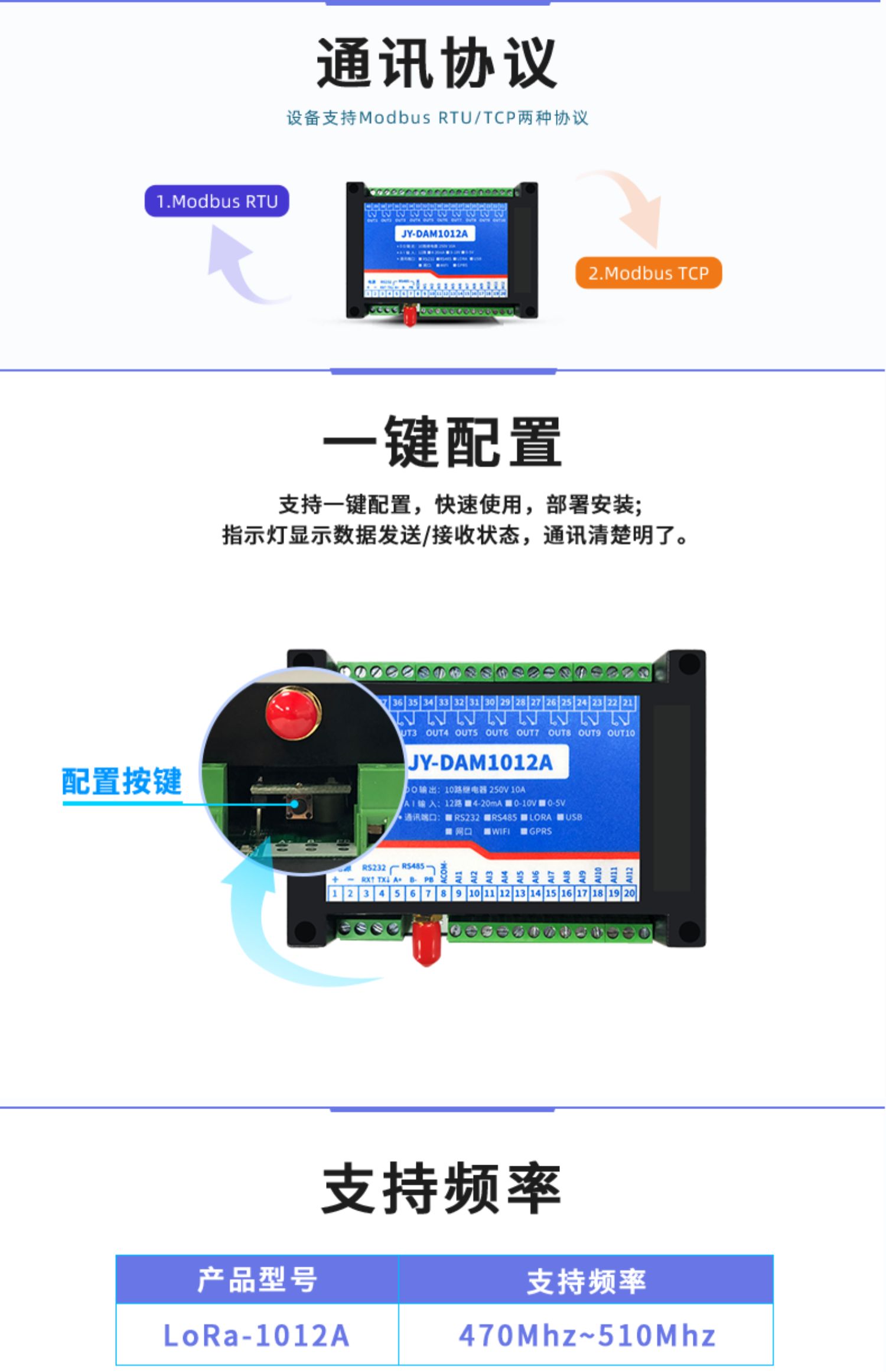 LORA1012A LoRa無(wú)線測(cè)控模塊一鍵配置
