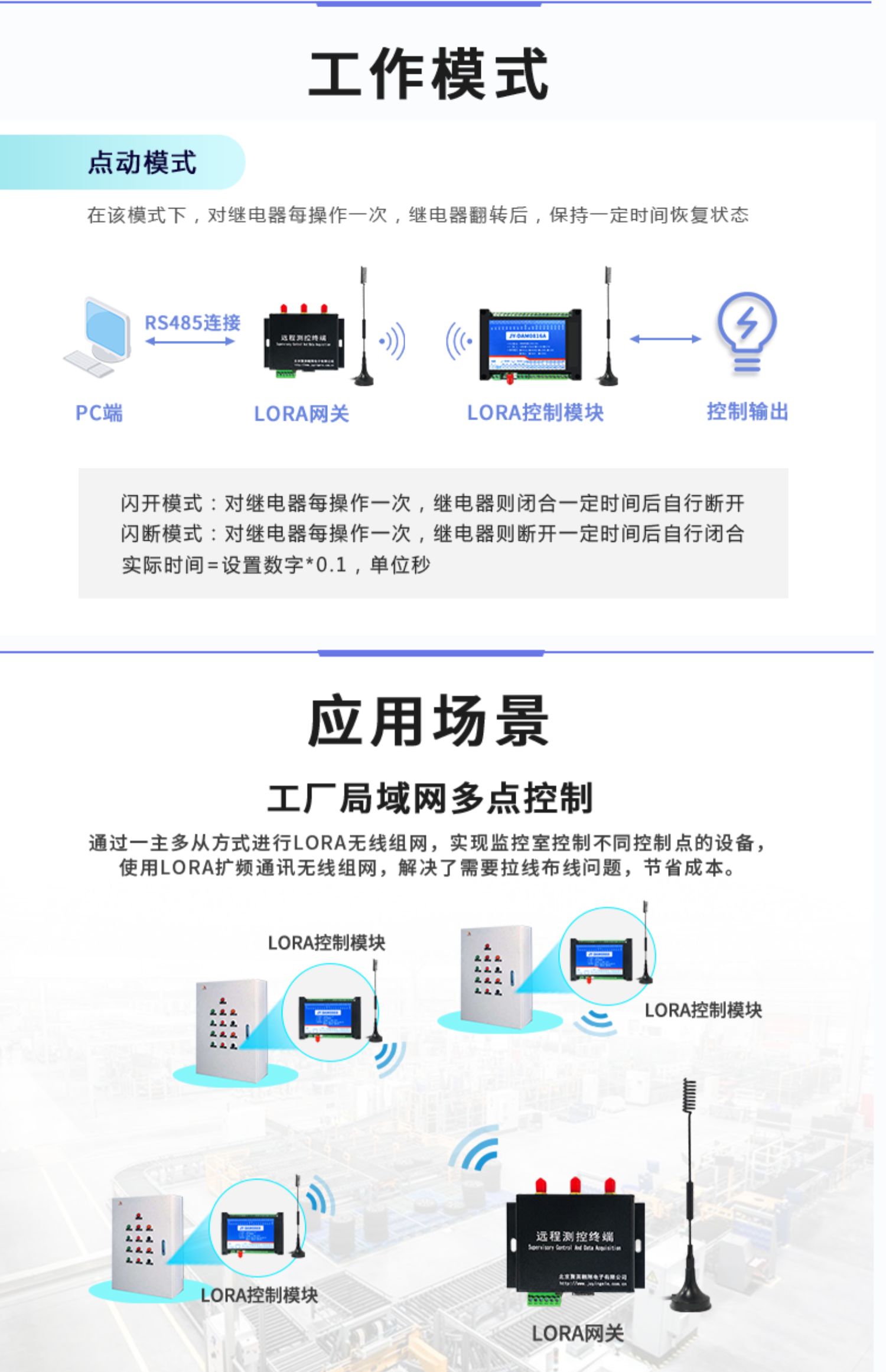 LORA1012A LoRa無(wú)線測(cè)控模塊應(yīng)用場(chǎng)景