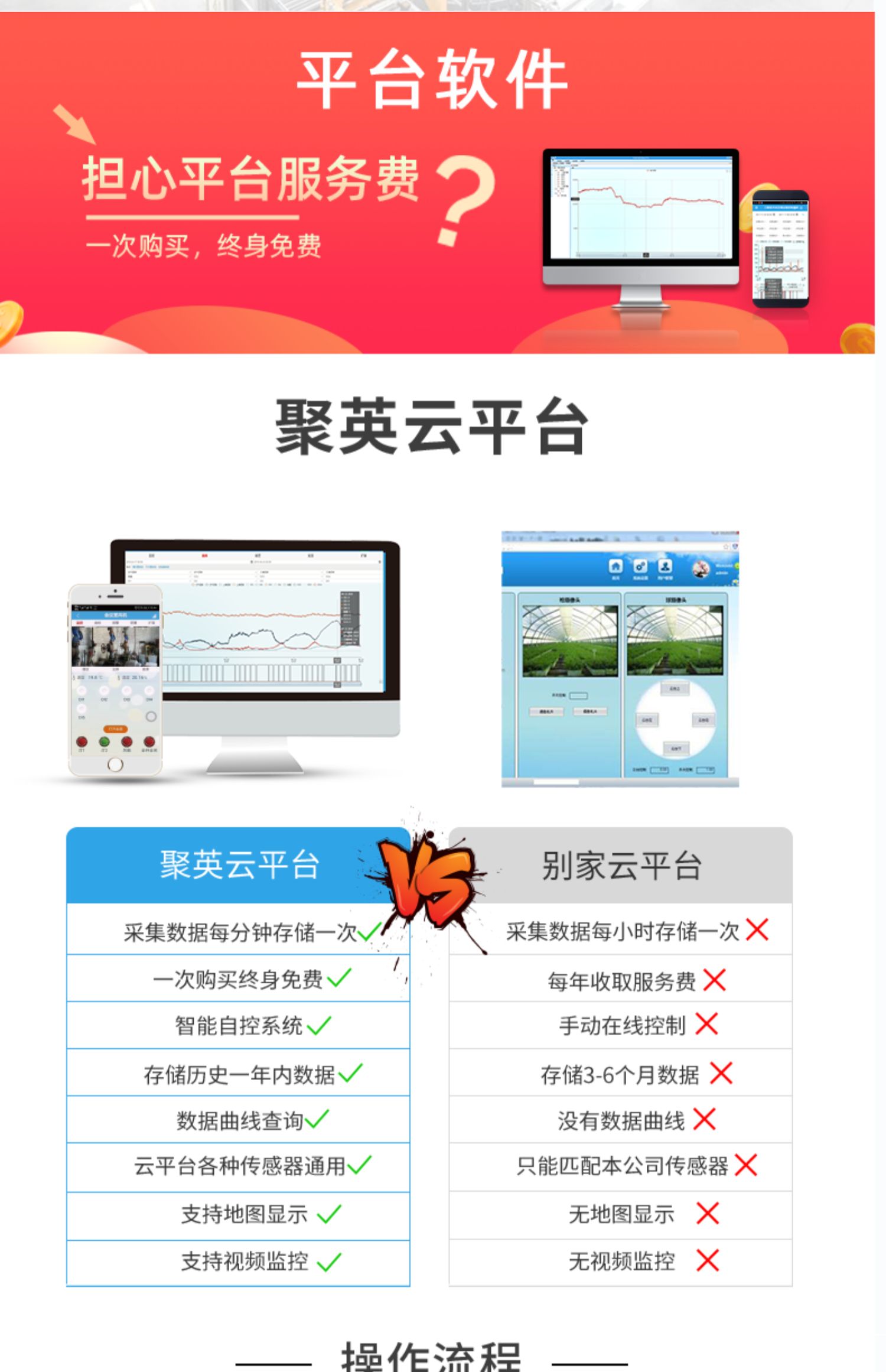 LORA1012A LoRa無(wú)線測(cè)控模塊云平臺(tái)
