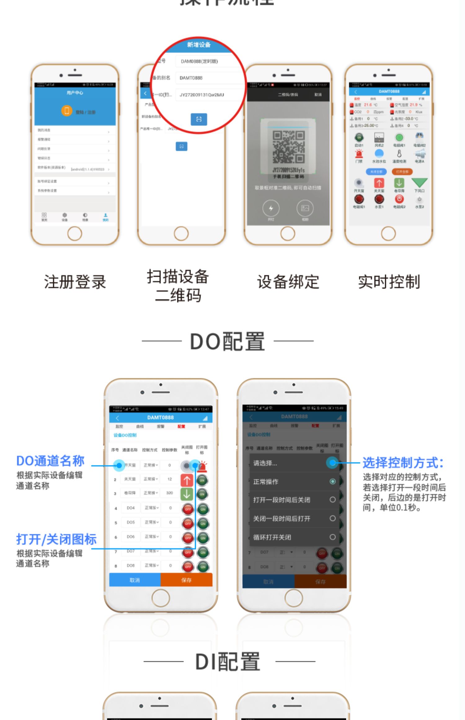 LORA1012A LoRa無(wú)線測(cè)控模塊云平臺(tái)操作流程