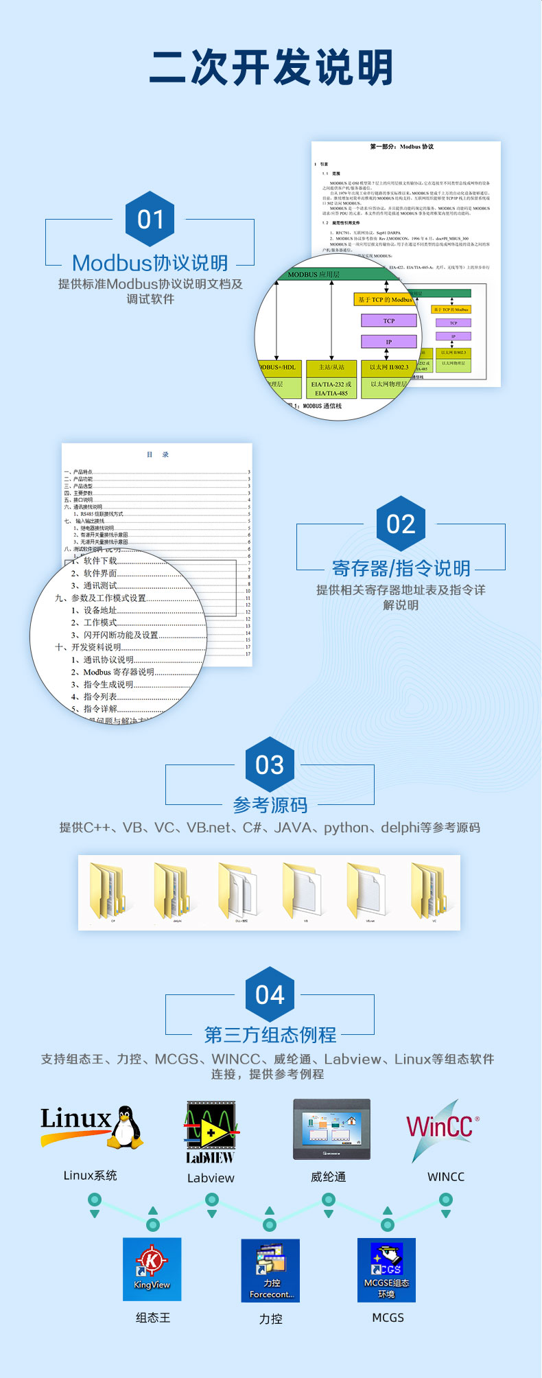 風(fēng)速傳感器二次開(kāi)發(fā)說(shuō)明
