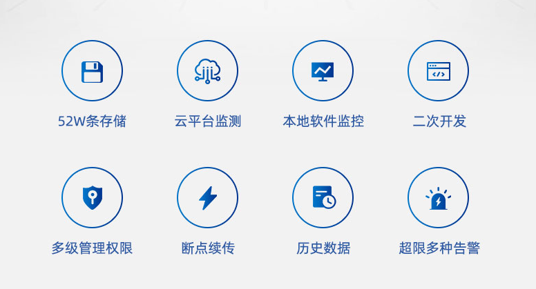 機(jī)房的動環(huán)監(jiān)控系統(tǒng) 特點(diǎn)
