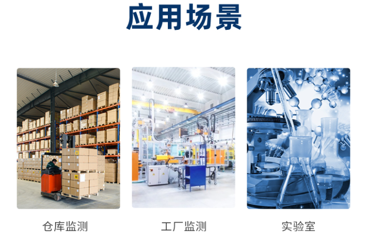 應(yīng)用場景