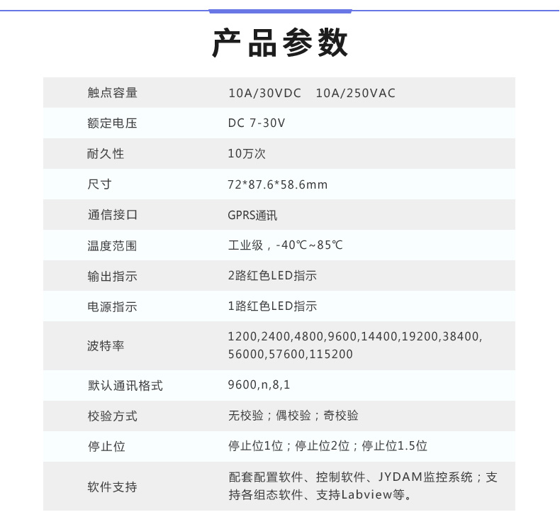 GPRS-0110TA 4G遠程控制模塊 產(chǎn)品參數(shù)