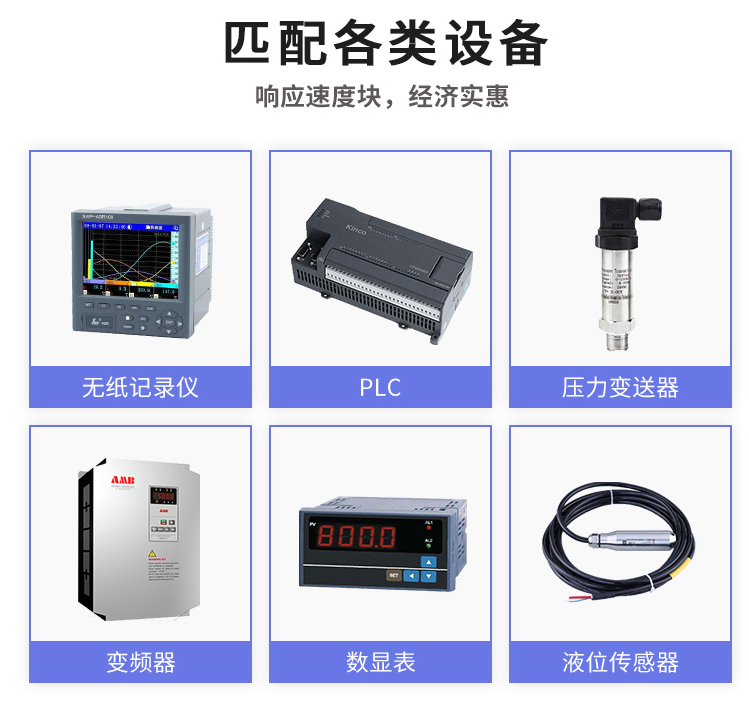 信號隔離模塊，處理了解決工業(yè)自動化系統(tǒng)對各類模擬量信號