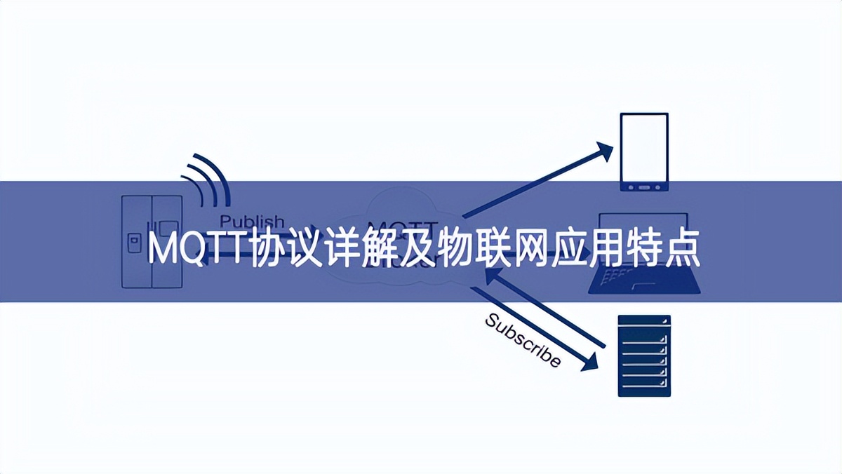 MQTT協(xié)議詳解及物聯(lián)網(wǎng)應(yīng)用特點