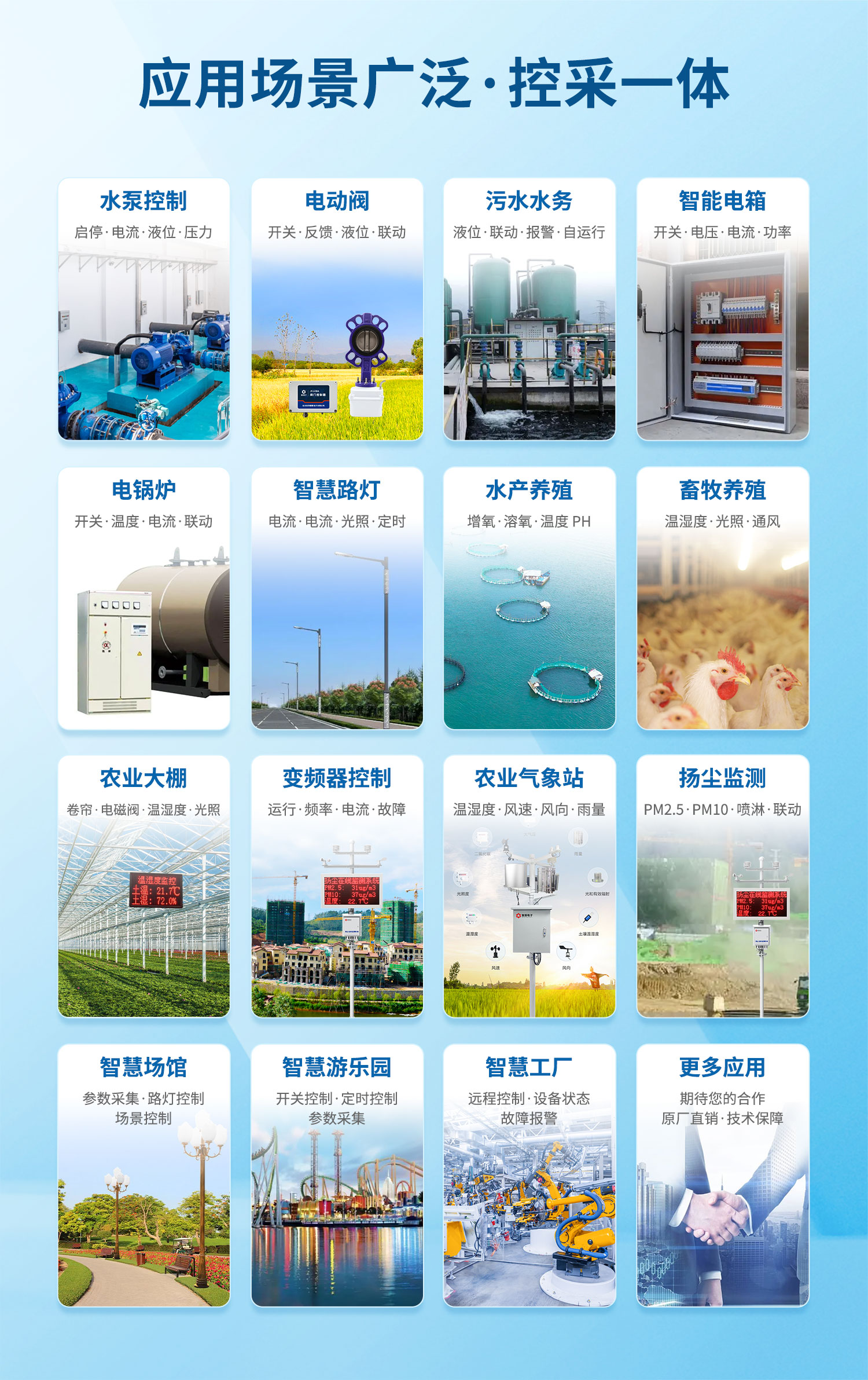 云平臺(tái) DAM-16CC 遠(yuǎn)程數(shù)采控制器