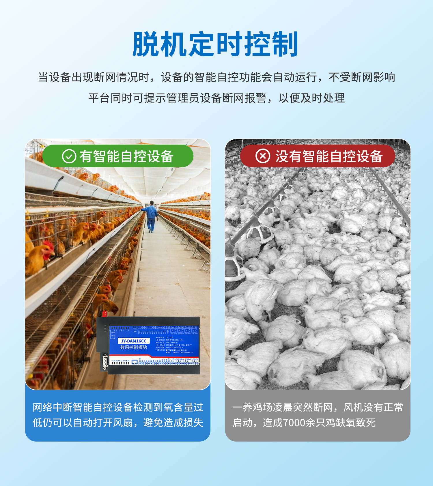 云平臺(tái) DAM-16CC 遠(yuǎn)程數(shù)采控制器