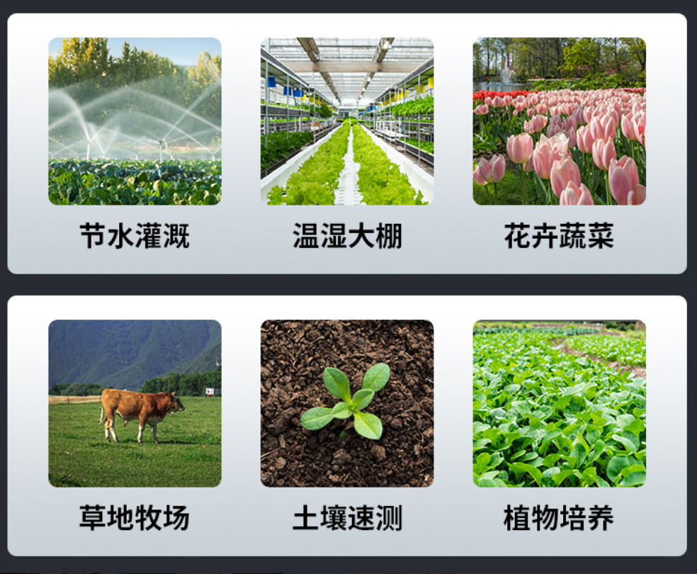 應(yīng)用場(chǎng)景
