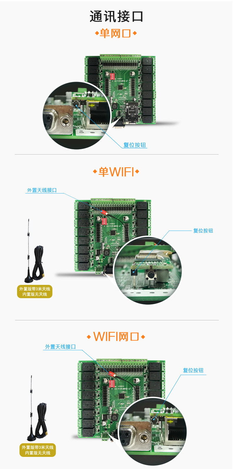 DAM-1616 工業(yè)級網絡控制模塊通訊接口