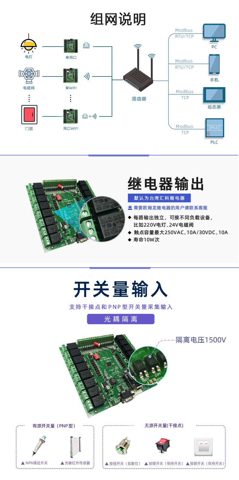 DAM-1616 工業(yè)級網絡控制模塊組網說明