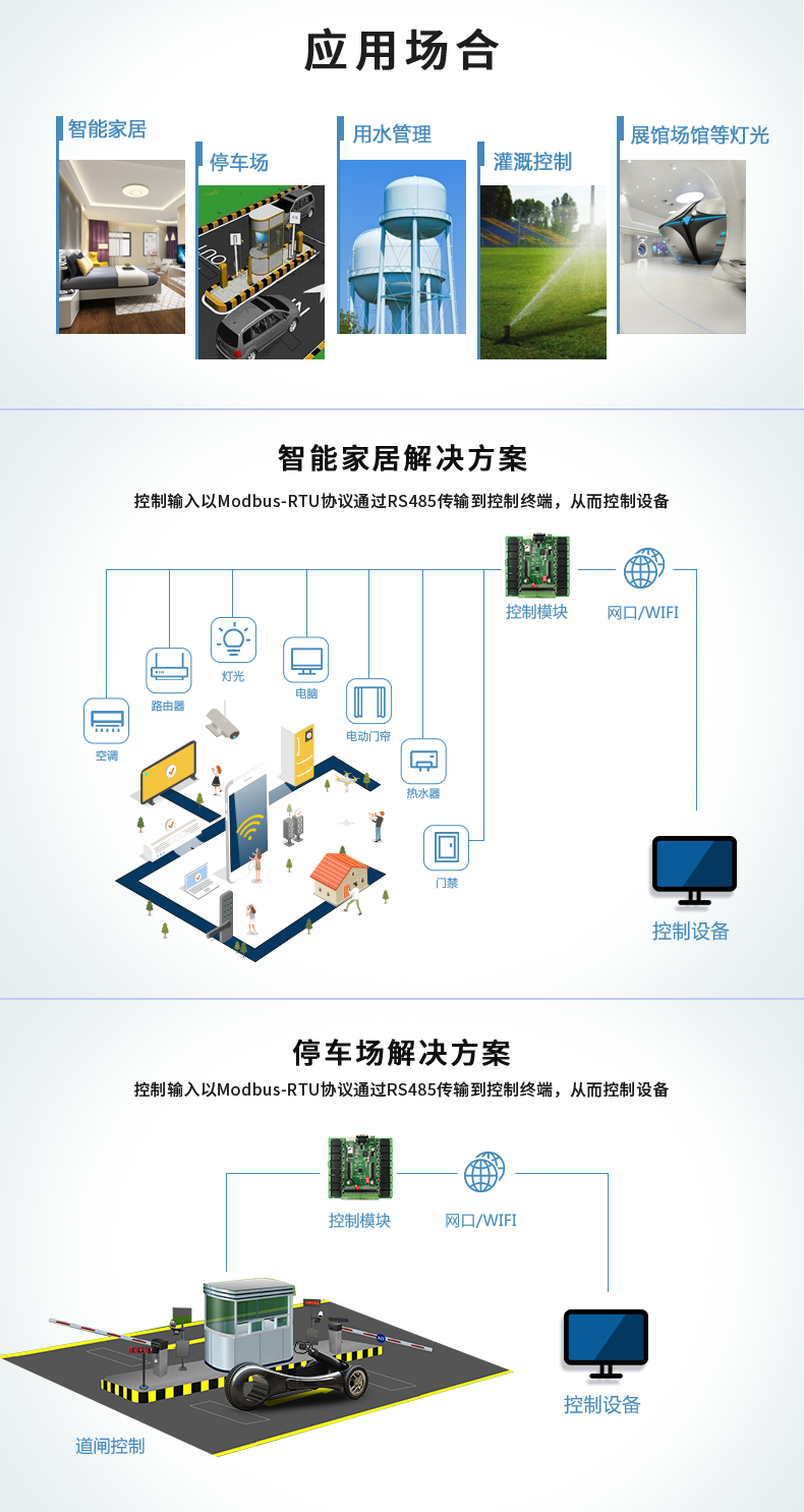 DAM-1616 工業(yè)級網絡控制模塊應用場景