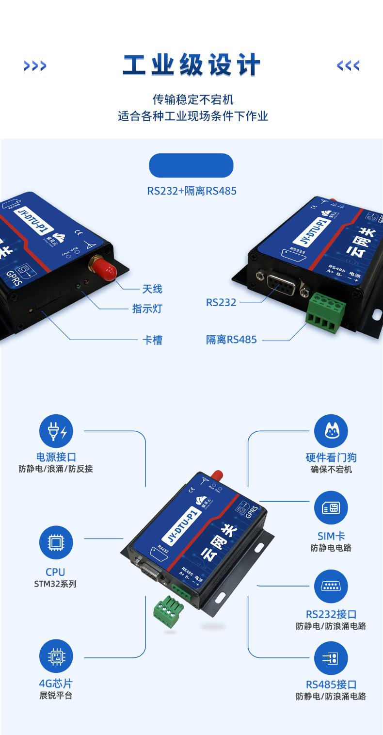 工業(yè)級別設計 云網關