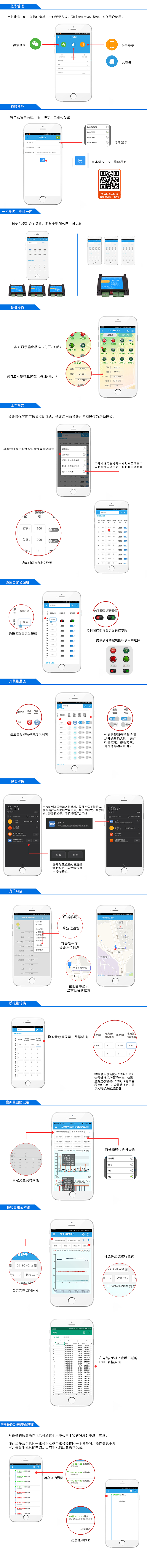 云平臺(tái) GPRS-2204-WS 遠(yuǎn)程控制開(kāi)關(guān)軟件管理