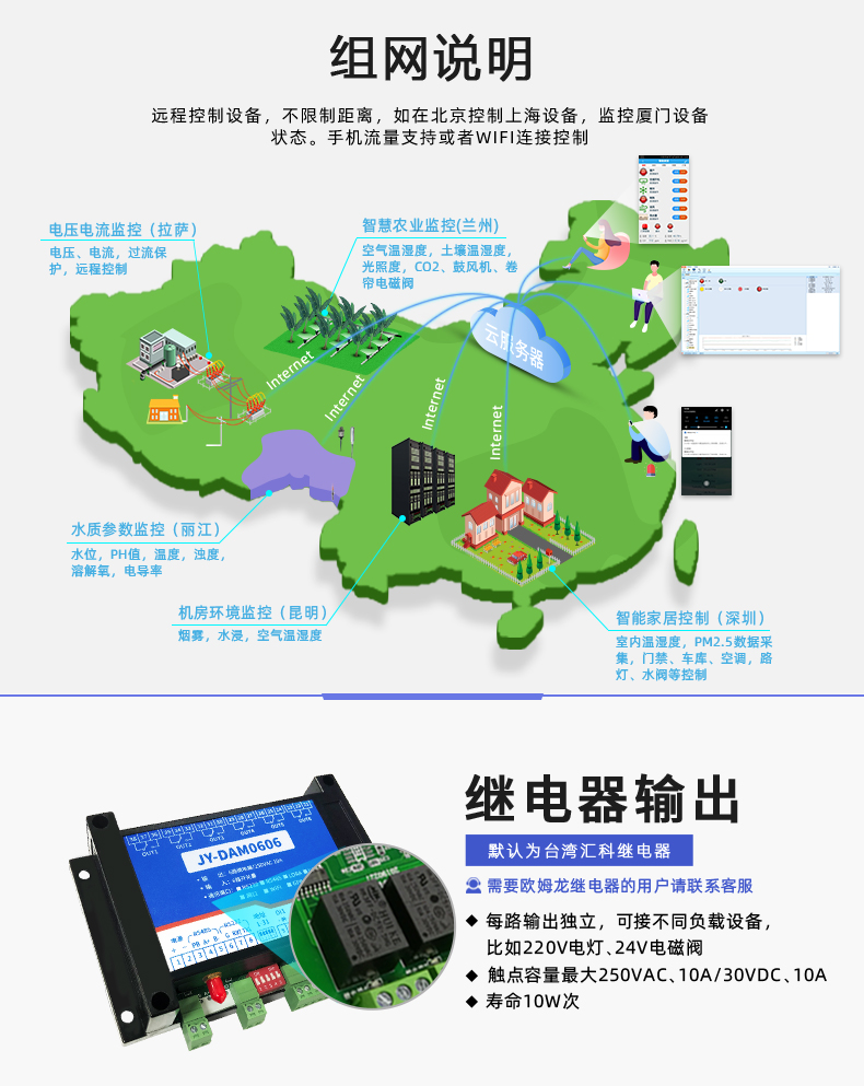 云平臺 GPRS0606 遠(yuǎn)程智能控制器繼電器輸出和組網(wǎng)說明