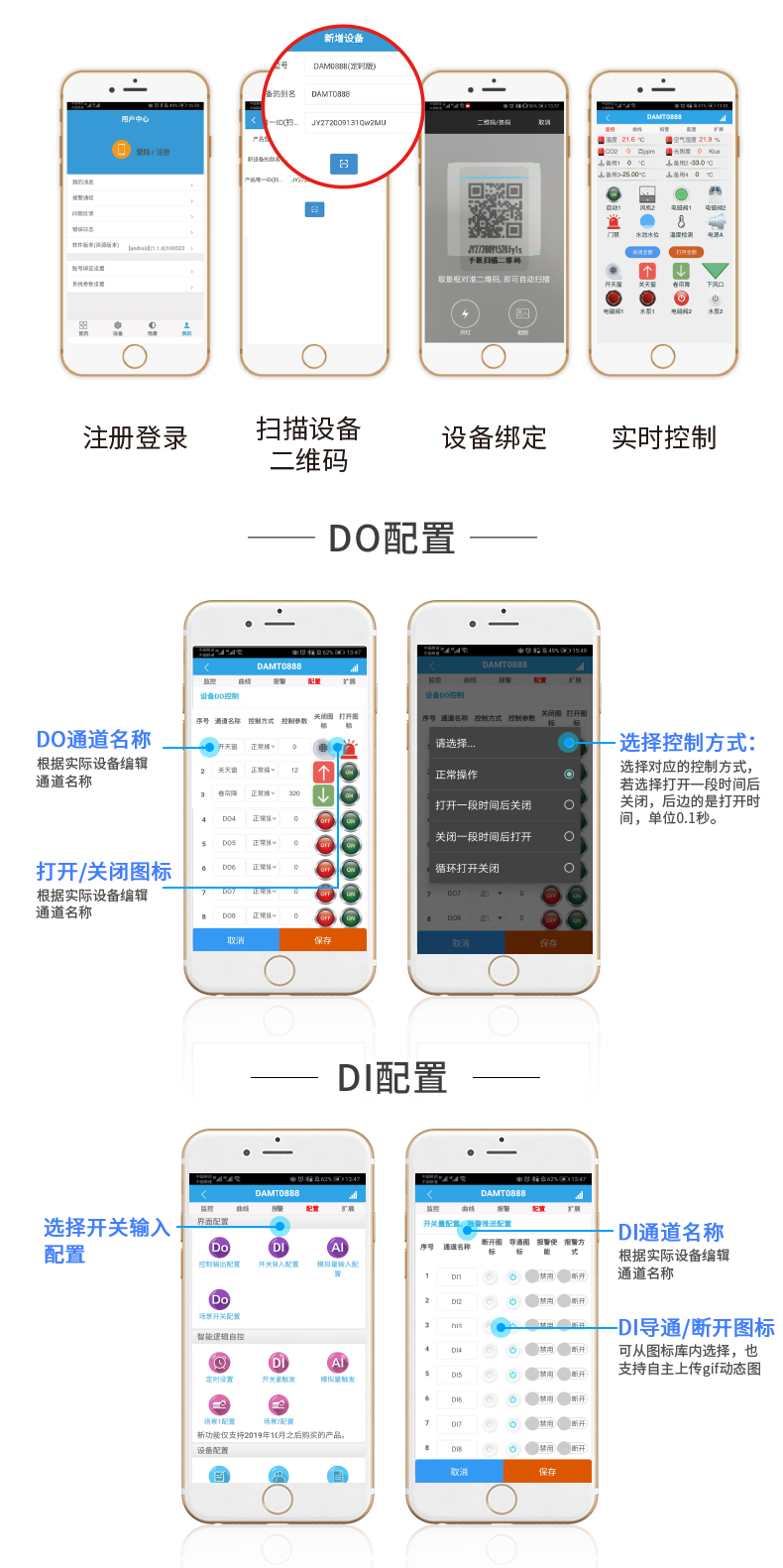 云平臺 GPRS0606 遠(yuǎn)程智能控制器聚英云平臺DI配置DO配置