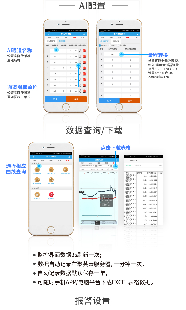 云平臺 GPRS0606 遠(yuǎn)程智能控制器聚英云平臺數(shù)據(jù)查詢