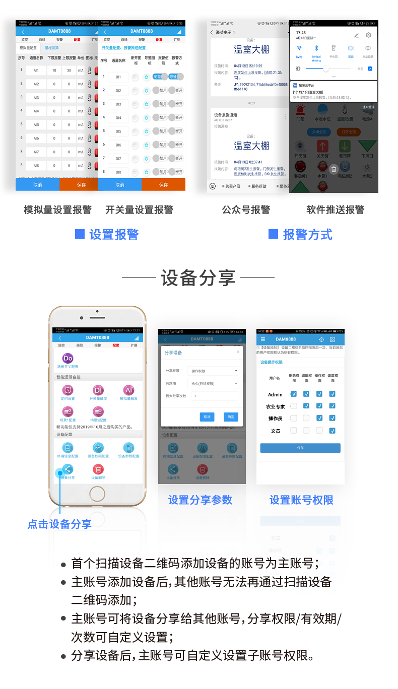 云平臺 GPRS0606 遠(yuǎn)程智能控制器聚英云平臺設(shè)備分享