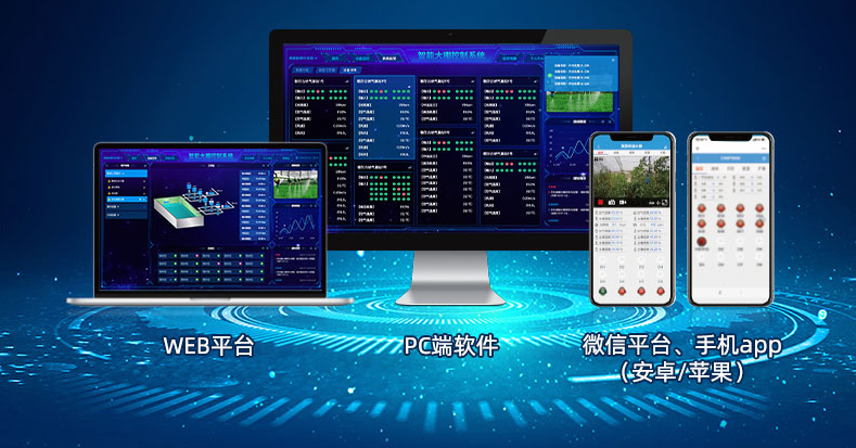 數(shù)據(jù)云存儲，多端設(shè)備操作