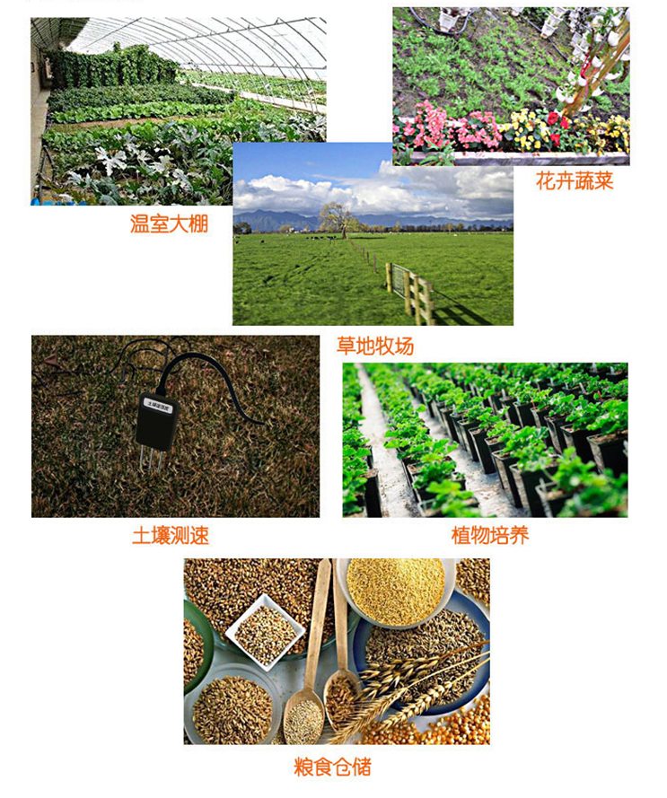 土壤電導率傳感器 場景應用
