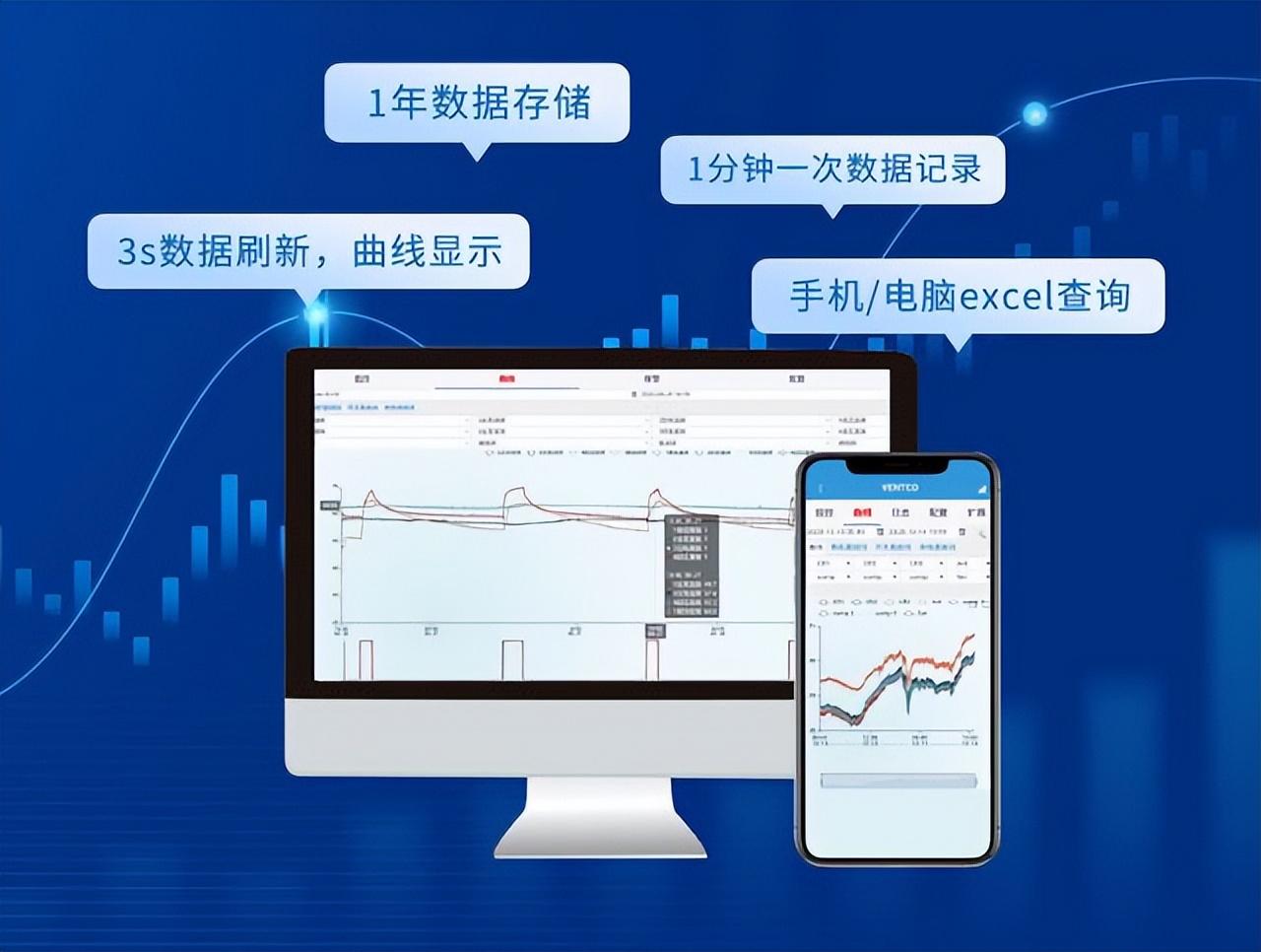 數(shù)據(jù)存儲(chǔ)，3s數(shù)據(jù)刷新，曲線顯示