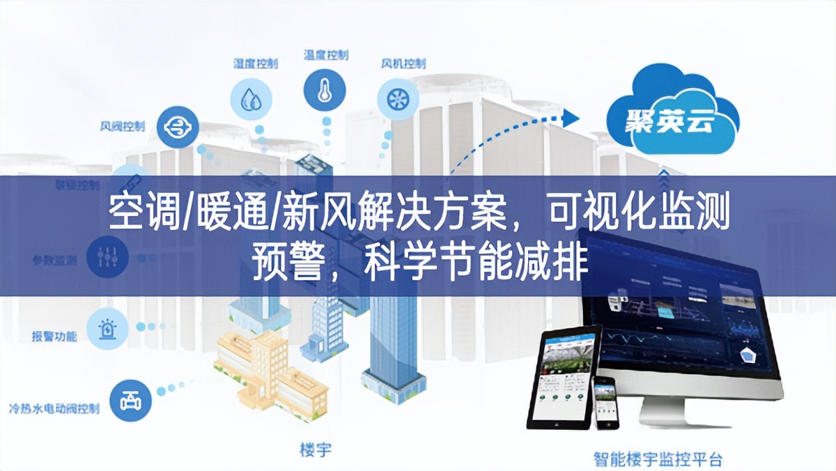 「智慧樓市」空調(diào)/暖通/新風(fēng)解決方案，可視化監(jiān)測預(yù)警，科學(xué)節(jié)能減排