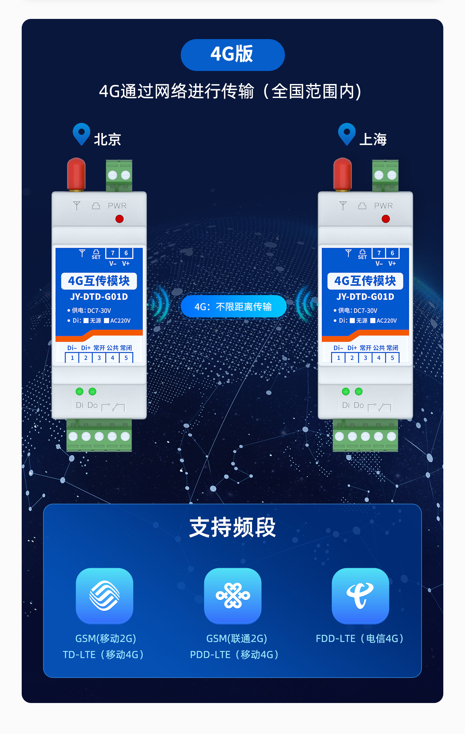 開(kāi)關(guān)量對(duì)傳系列基本功能4G版本