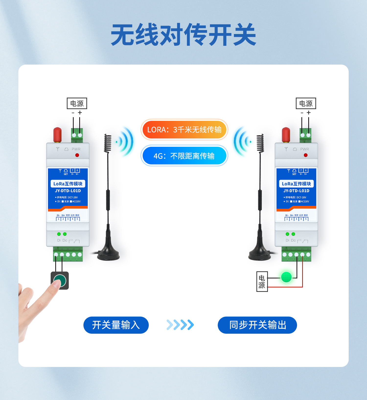 開(kāi)關(guān)量對(duì)傳系列無(wú)線對(duì)傳開(kāi)關(guān)