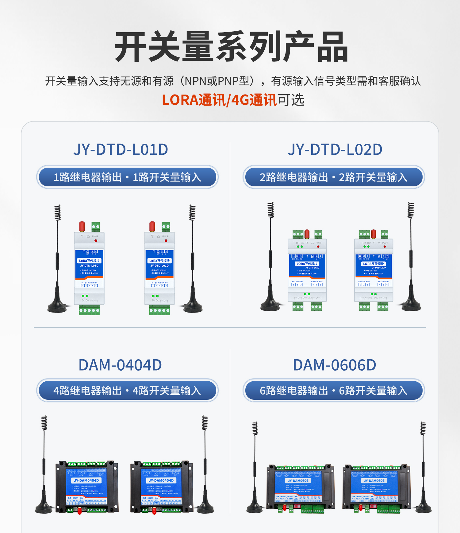 開(kāi)關(guān)量對(duì)傳系列產(chǎn)品設(shè)備