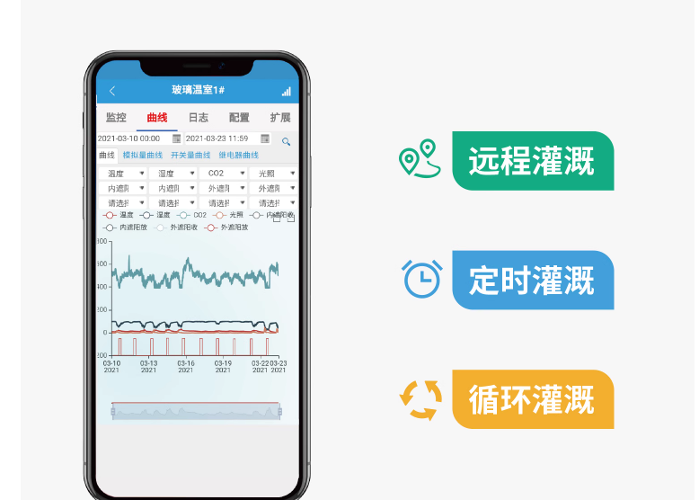云端控制，帶定時(shí)、遠(yuǎn)程、循環(huán)功能