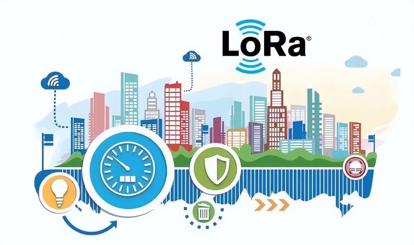 LORA網(wǎng)關的應用