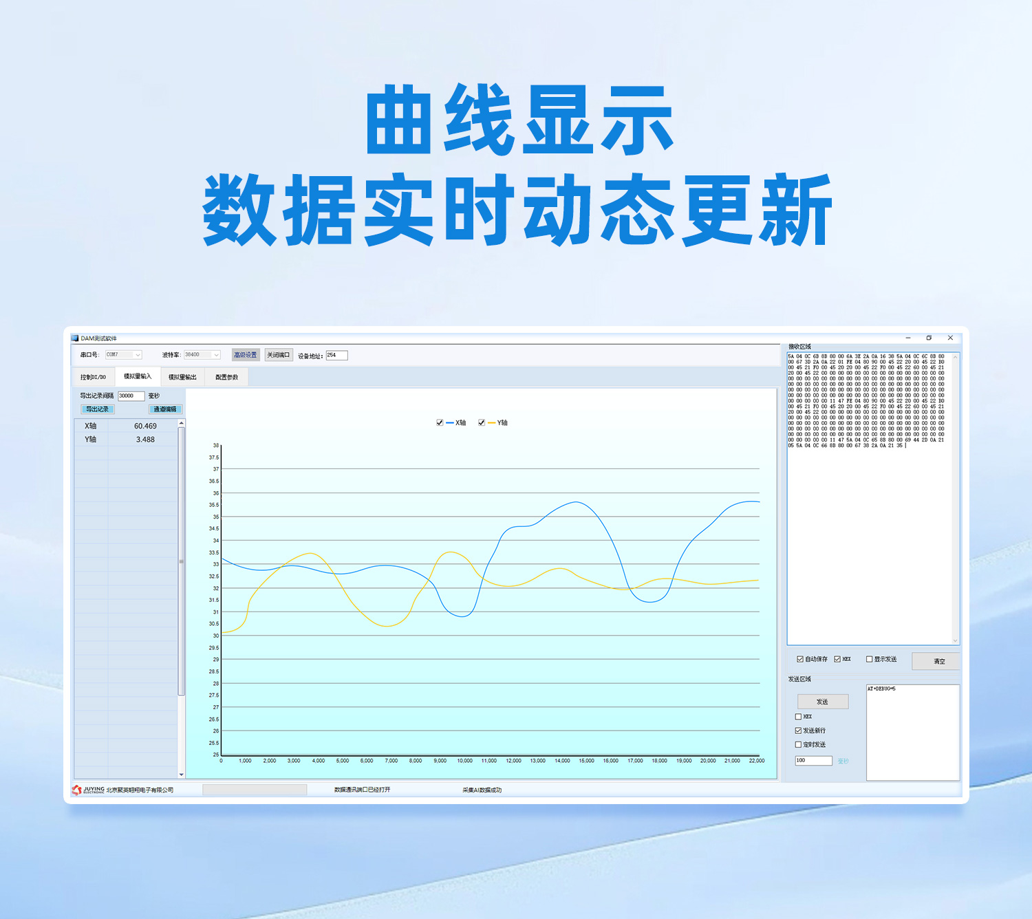 數(shù)據(jù)實(shí)時動態(tài)更新