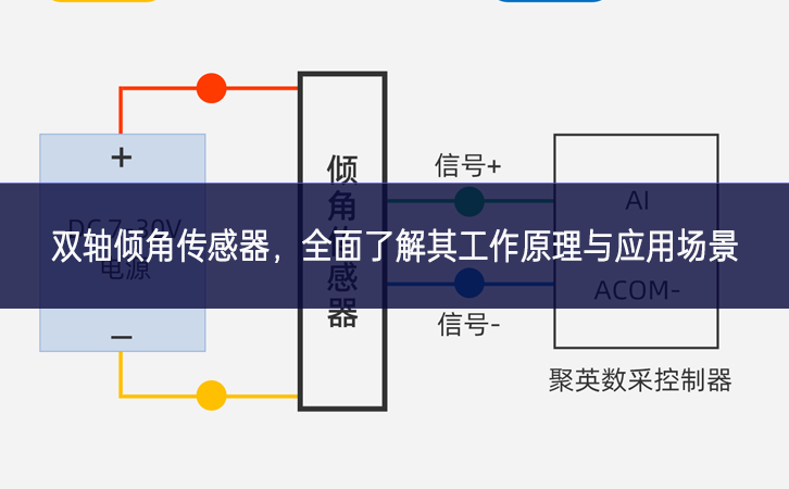 雙軸傾角傳感器，全面了解其工作原理與應(yīng)用場景