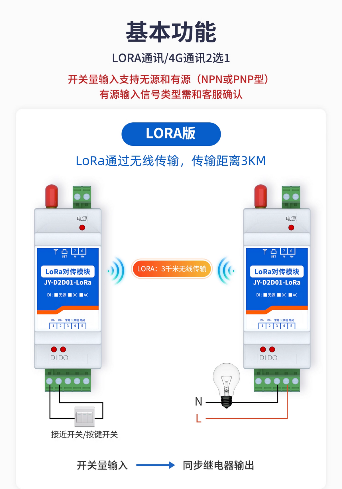LORA通訊，開(kāi)關(guān)量支持無(wú)源和有緣