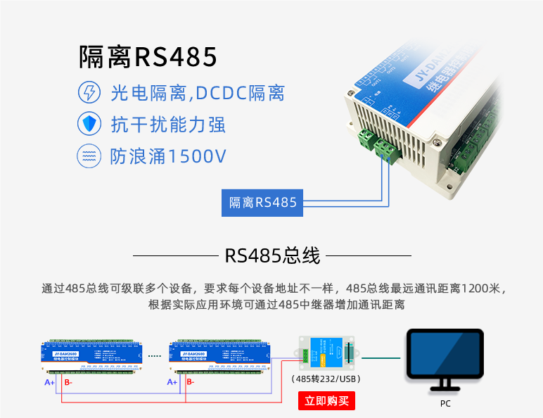 光電隔離，抗干擾能力強(qiáng)，DCDC隔離