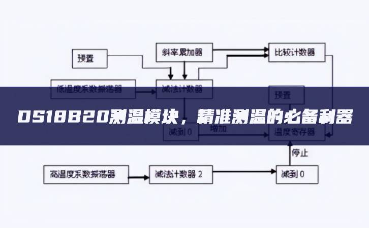 DS18B20測(cè)溫模塊，精準(zhǔn)測(cè)溫的必備利器