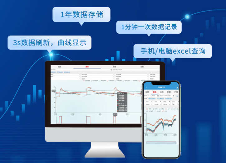 數據分析