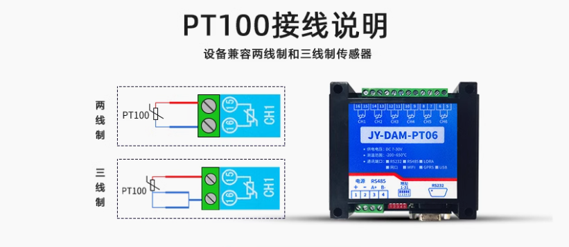 PT100接線(xiàn)說(shuō)明