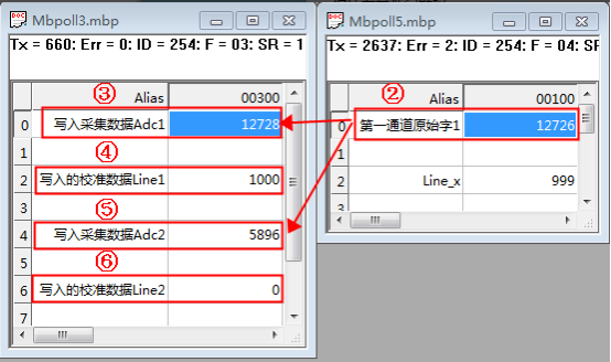 DAM-CZ01-D稱重變送模塊應用軟件