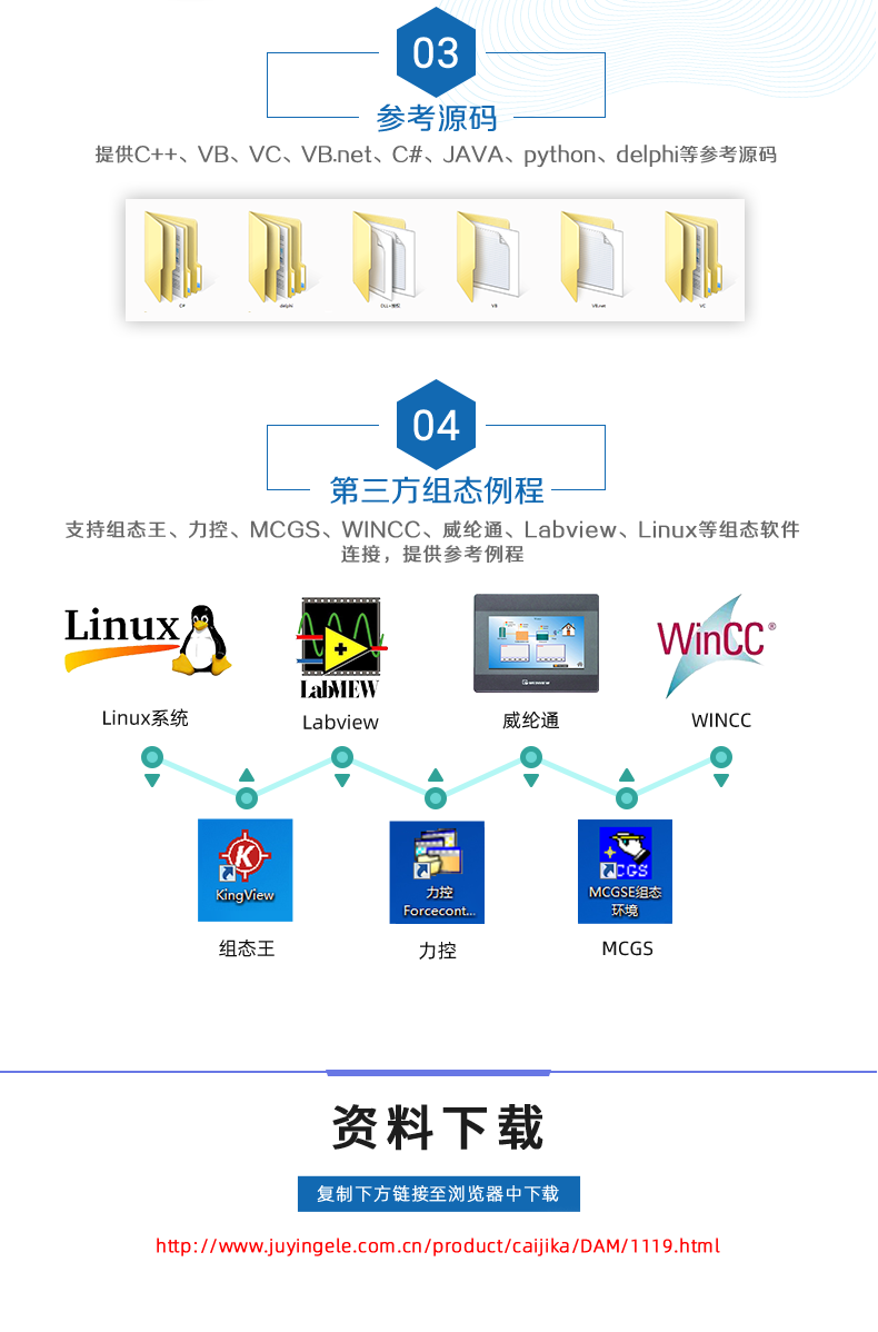 DAM1212D-MT 工業(yè)級(jí)網(wǎng)絡(luò)控制模塊二次開發(fā)說明