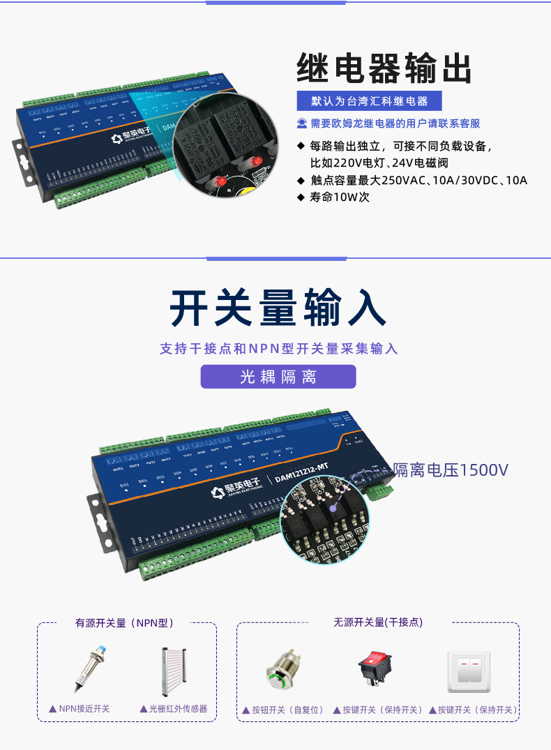 DAM121212-MT 工業(yè)級數(shù)采控制器開關量輸入