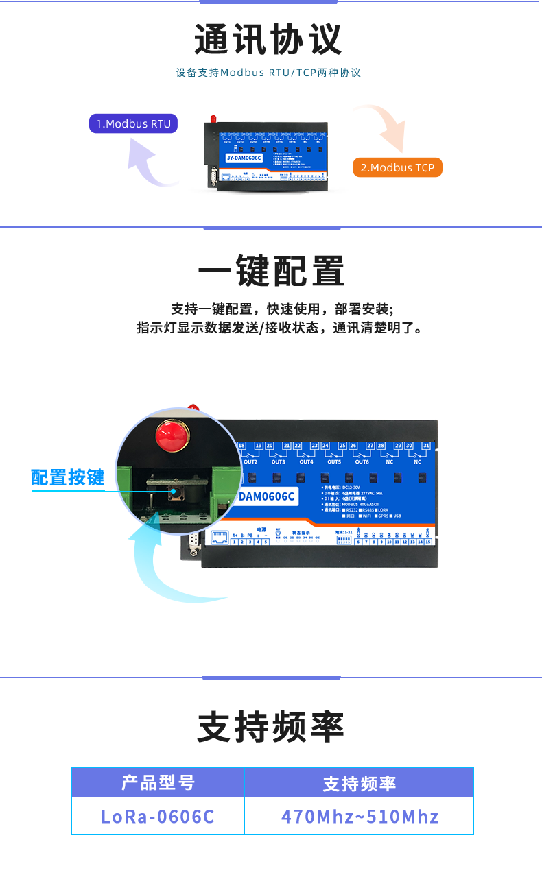 DAM-0606C JY-LoRa無線控制模塊通信協(xié)議