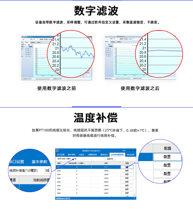 LoRaPT16 LoRa無線測(cè)溫模塊數(shù)字濾波