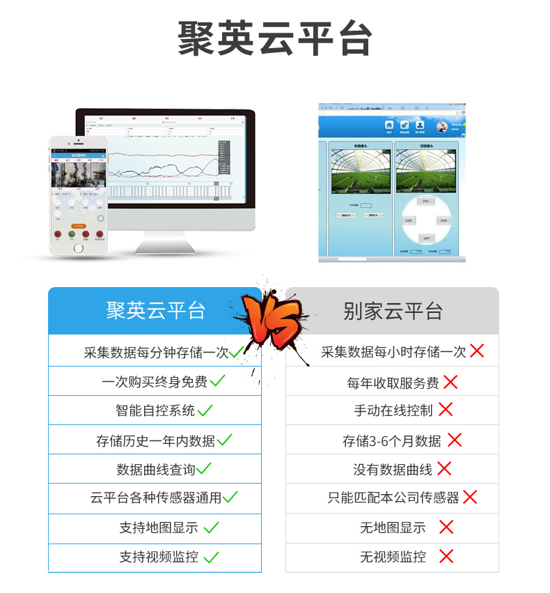 LoRa0404D  LoRa無線控制模塊云平臺(tái)