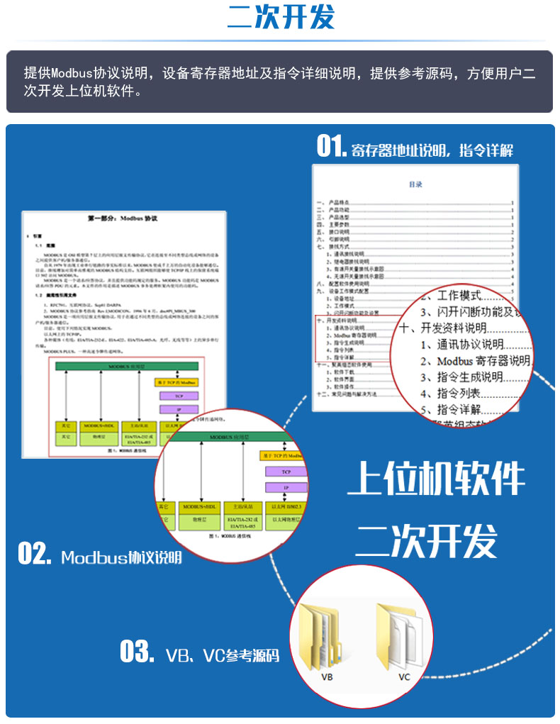 DAM-1600DO-YD 工業(yè)級I/O模塊二次開發(fā)說明