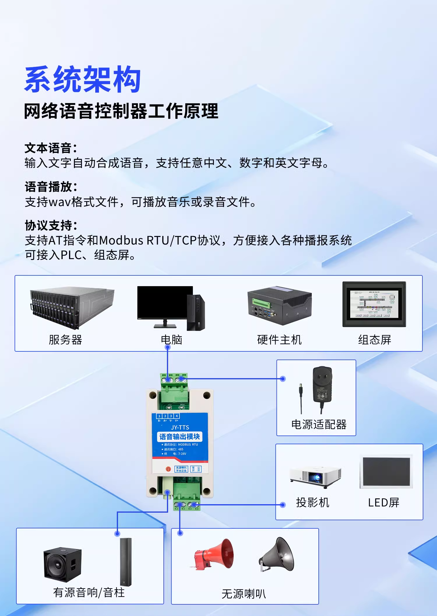 語音播報(bào)控制器工作原理
